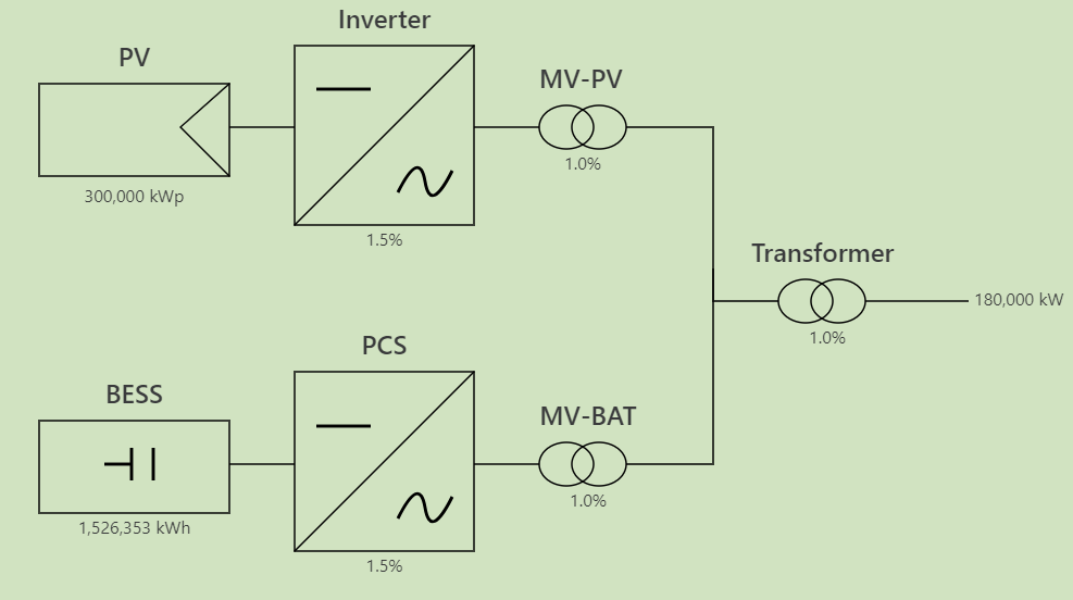 _images/ac_coupling.png