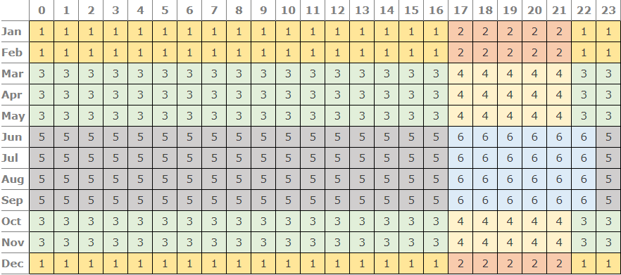 _images/tauz_tariff_table.png